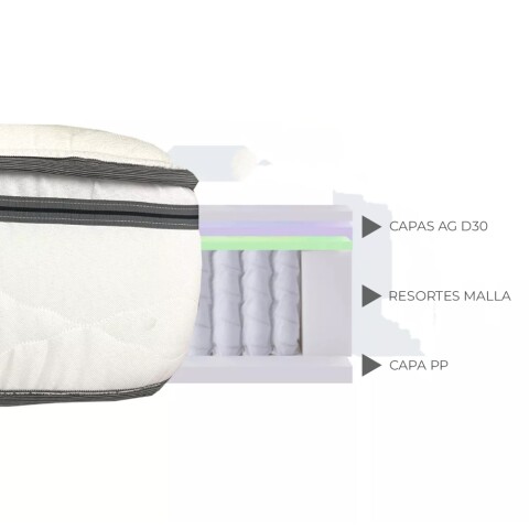 [OUTLET] Colchón King Trento Espumas Suaves Pillow Top Resortes y Tela Jacquard 110 Kg [OUTLET] Colchón King Trento Espumas Suaves Pillow Top Resortes y Tela Jacquard 110 Kg