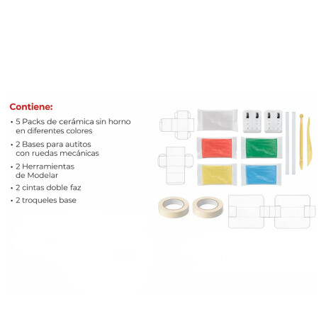 Kit de Ceramica Da Vinci Autitos