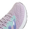 Championes Adidas Response Runner Femenino Violeta Lavanda - Azul
