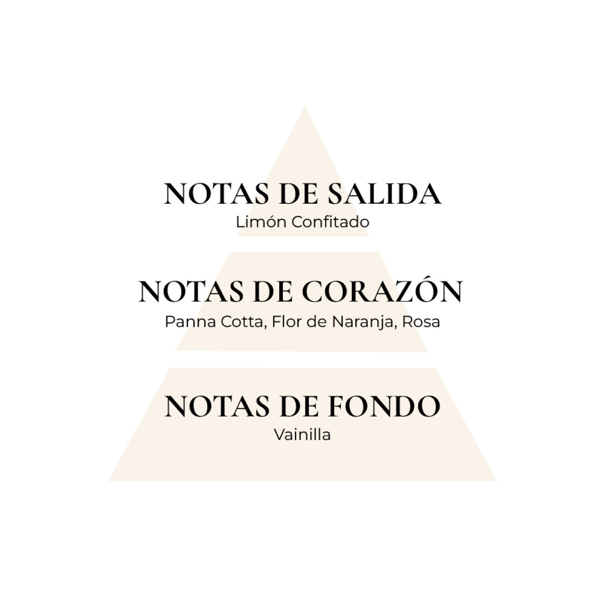 Risala Ehsas Love Eau de Parfum 100 ml Risala Ehsas Love Eau de Parfum 100 ml