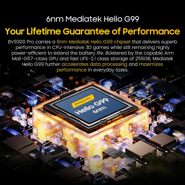 Blackview Bv9300 Pro 24gb/256gb + Regalo PK CEL BLACKVIEW BV9300PRO NEGRO +REGALO