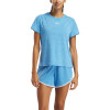 Remera Reebok Id Train Azul