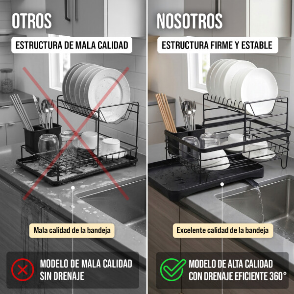 Escurridor Seca Platos Vajilla 2 Niveles Con Bandeja Drenaje Agua Cocina Imback Color Negro Escurridor Seca Platos Vajilla 2 Niveles Con Bandeja Drenaje Agua Cocina Imback Color Negro