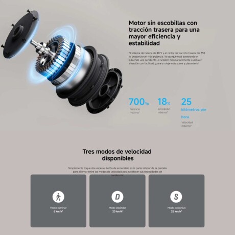 Xiaomi Scooter eléctrico 5 V01