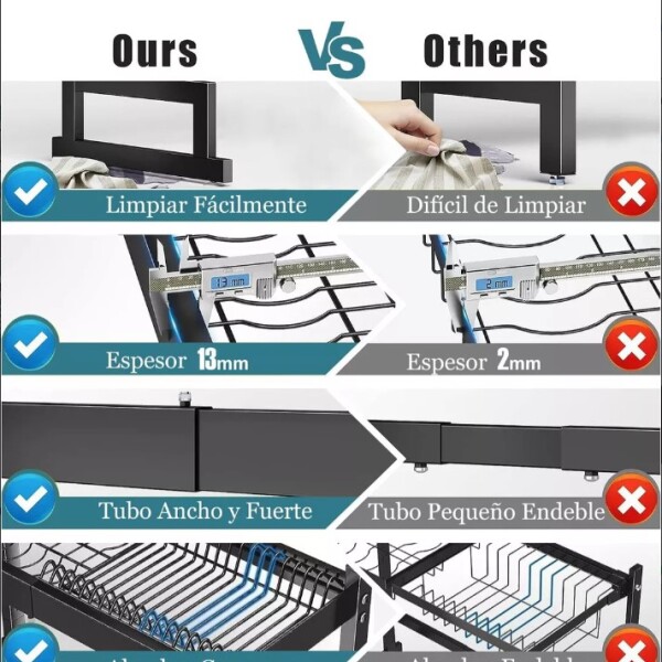 Escurridor Seca Platos Ajustable Regulable 65 a 95 cm Rack Acero Vajilla Ancho IMBACK Color Negro SPL015 Escurridor Seca Platos Ajustable Regulable 65 a 95 cm Rack Acero Vajilla Ancho IMBACK Color Negro SPL015