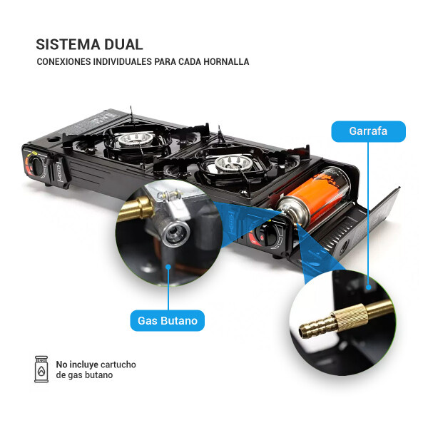 Anafe Camping Doble Cocina Portatil 2 Hornallas Gas Propano Butano O Garrafa Imback Anafe Camping Doble Cocina Portatil 2 Hornallas Gas Propano Butano O Garrafa Imback