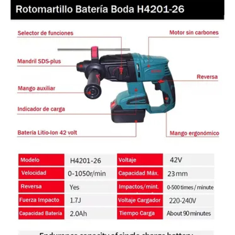 BODA ROTOMARTILLO LI-ION INDUSTRIAL 42V 0/1050RPM 26MM Boda Rotomartillo Li-ion Industrial 42v 0/1050rpm 26mm