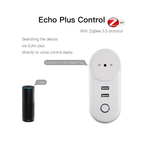 Enchufe Smart Zigbee 3 en Línea con 2 USB 001