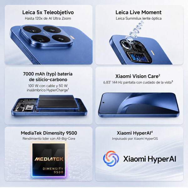 Xiaomi 17t Pro 12/512gb 5g + Regalo AZUL