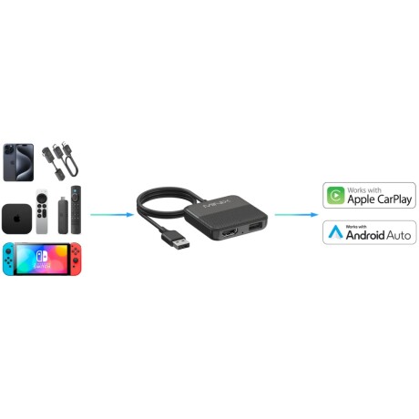 Adaptador Minix Wifi 3 en 1 para Carplay y Android Auto 001