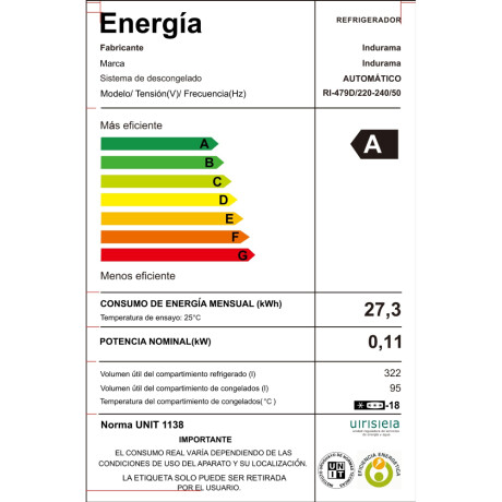 Heladera Indurama 2 Puertas frio Seco 415 L RI-479D Heladera Indurama 2 Puertas frio Seco 415 L RI-479D