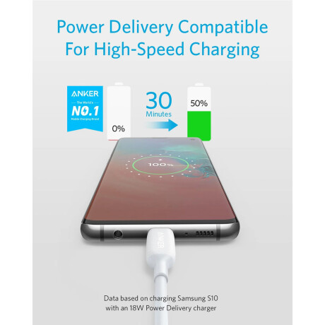 Cable Anker Powerline Iii Usb-c A Usb-c 1.8mt (6ft) White Cable Anker Powerline Iii Usb-c A Usb-c 1.8mt (6ft) White