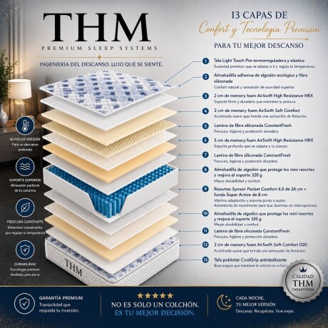 Sommier Extra King HAMPTONS Hybrid Rhenium Negro