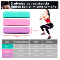 Bandas ElÃ¡sticas de Resistencia Fitness de Costura Reforzada Set de 3 Unidades Bandas ElÃ¡sticas de Resistencia Fitness de Costura Reforzada Set de 3 Unidades