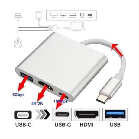 Conversor de USB tipo C a HDMI, USB 3.0 y USB C Conversor de USB tipo C a HDMI, USB 3.0 y USB C