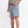SHORT STAN AZUL
