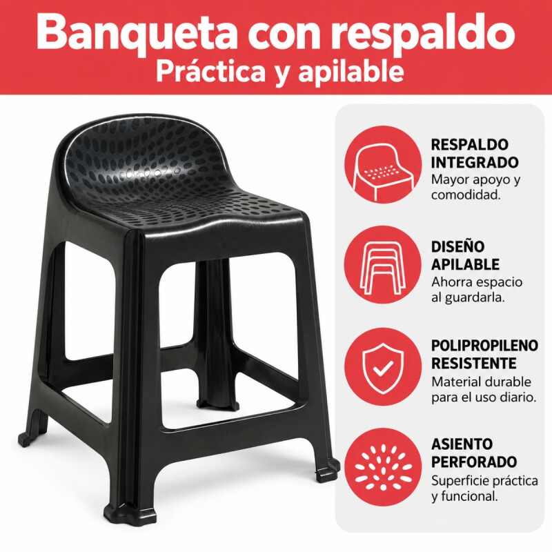 Set x2 Banqueta con respaldo apilable resistente NEGRO