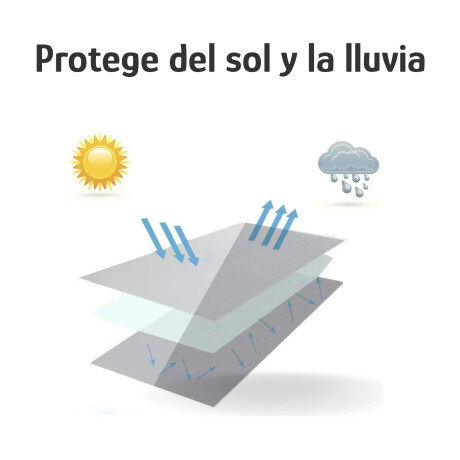 Funda Para Lavarropas Carga Frontal Impermeable Filtro UV Funda Para Lavarropas Carga Frontal Impermeable Filtro Uv