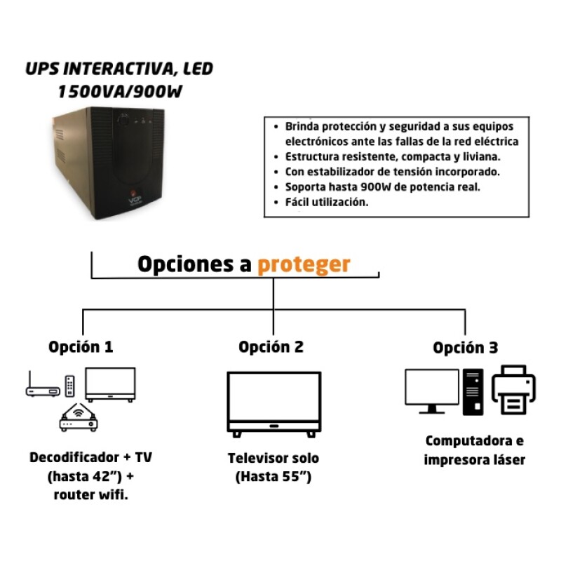 UPS 1500VA INTERACTIVA, LED, 6 NEMA, USB, RJ45 UPS 1500VA INTERACTIVA, LED, 6 NEMA, USB, RJ45