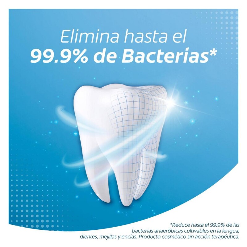 Enjuague Bucal Colgate Sensitive Pro Alivio 250 Ml. Enjuague Bucal Colgate Sensitive Pro Alivio 250 Ml.