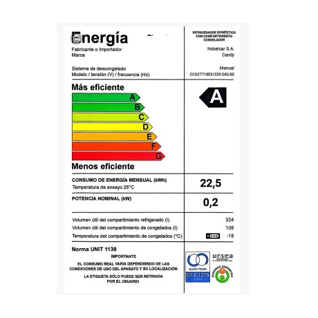 Heladera 432 Lts Inverter Candy CCG2T718EX Heladera 432 Lts Inverter Candy CCG2T718EX