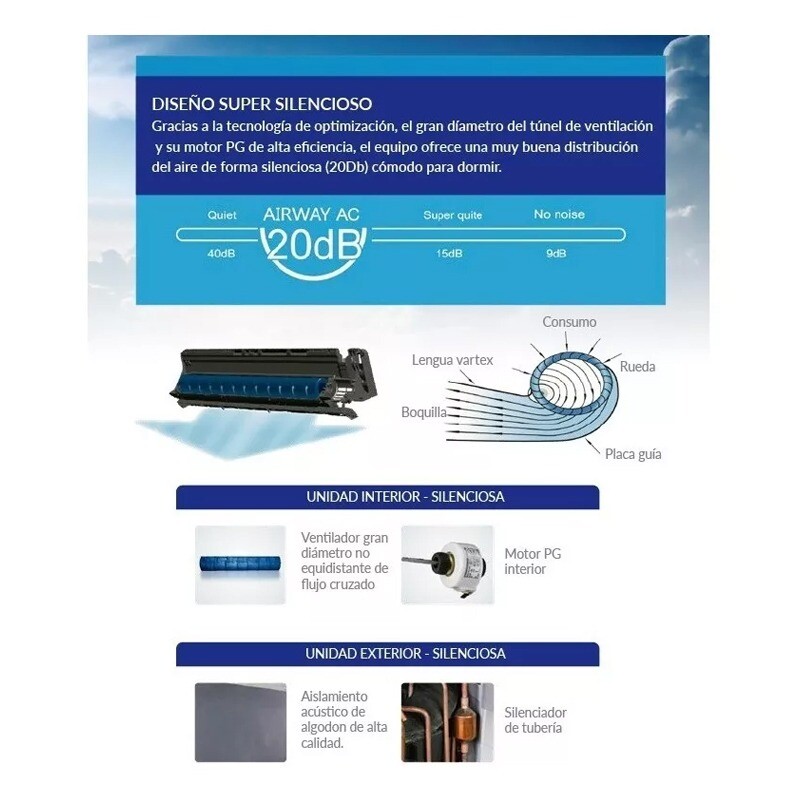 Aire Acondicionado Airway Inverter 9000 BTU Aire Acondicionado Airway Inverter 9000 BTU