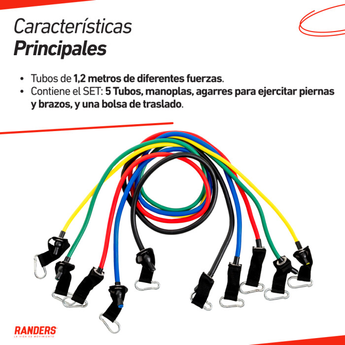 Set Bandas Elásticas tubo de Resistencia con Bolso Randers Set Bandas Elásticas tubo de Resistencia con Bolso Randers