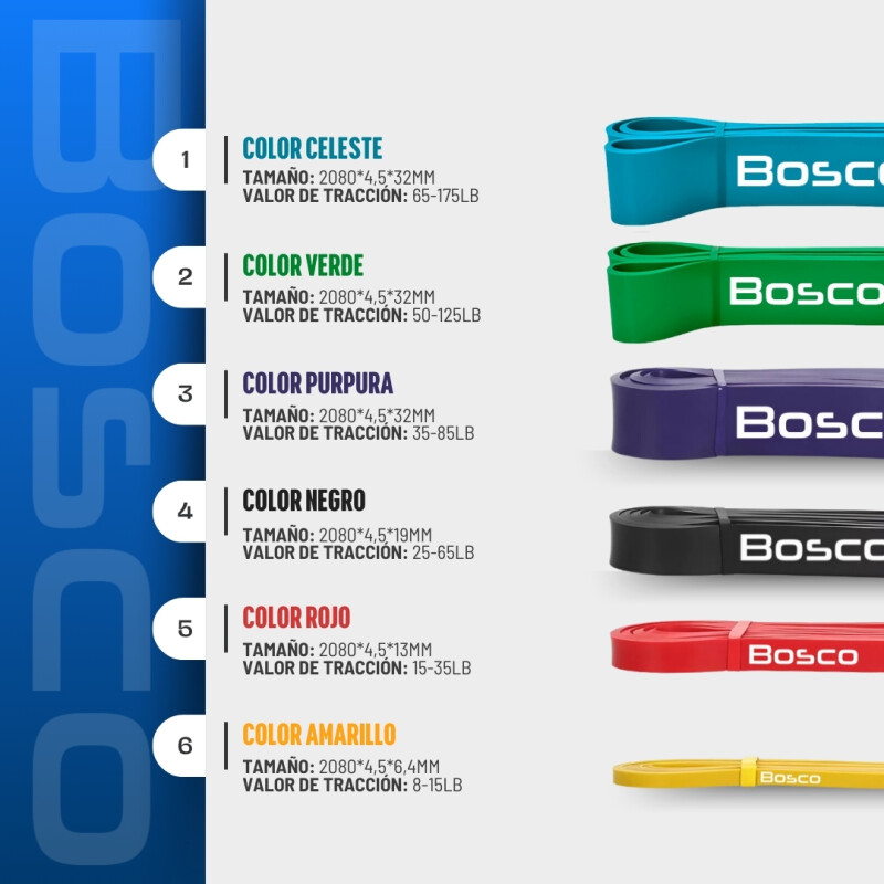 Set 6 Bandas Elasticas Resistencia Bosco Latex Bolsa 1.50cm Multicolor