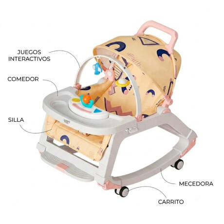 Silla 5 en 1 Bebé Mecedora Ruedas Comedor Sonido Interactivo Rosa