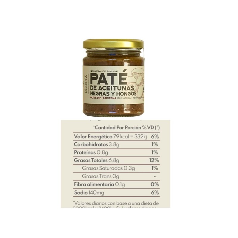 PATÉ DE ACEITUNAS NEGRAS HONGOS 175GRS PATÉ DE ACEITUNAS NEGRAS HONGOS 175GRS