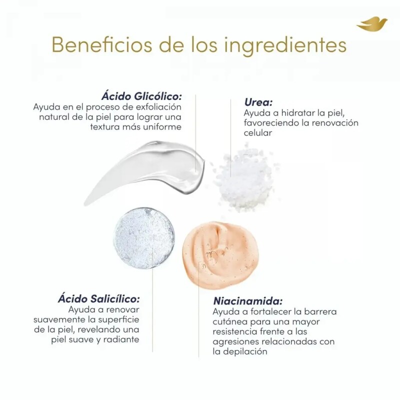 Serum Corporal Dove Glicólico 400 Ml. Serum Corporal Dove Glicólico 400 Ml.
