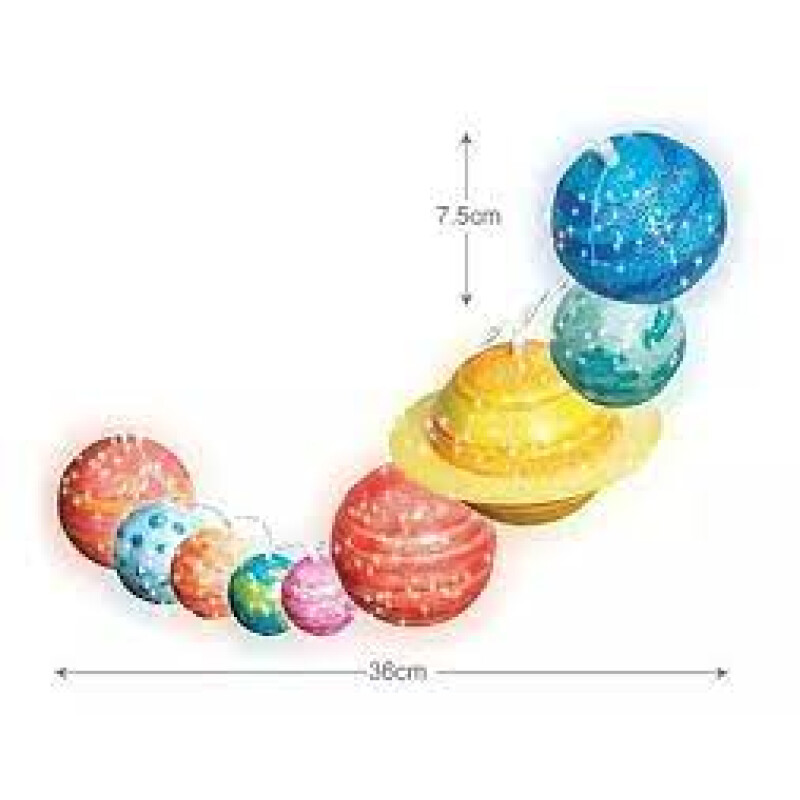 Juego De Luces Del Sistema Solar Para Pintar STEAM Juego De Luces Del Sistema Solar Para Pintar STEAM