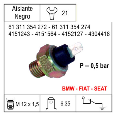 BULBO INTERRUPTOR - ACEITE FI TODO LADA TODOS 14X1.5 NC LUZ FAE BULBO INTERRUPTOR - ACEITE FI TODO LADA TODOS 14X1.5 NC LUZ FAE