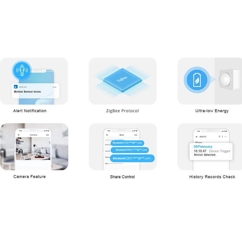 SENSOR DE MOVIMIENTO SONOFF Sensor de Movimiento WiFi SONOFF