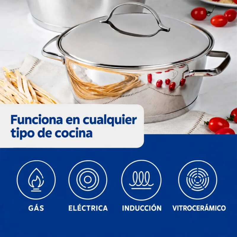 Olla con tapa y asas Tramontina Allegra Inox 20cm 3.04 Lt Olla con tapa y asas Tramontina Allegra Inox 20cm 3.04 Lt