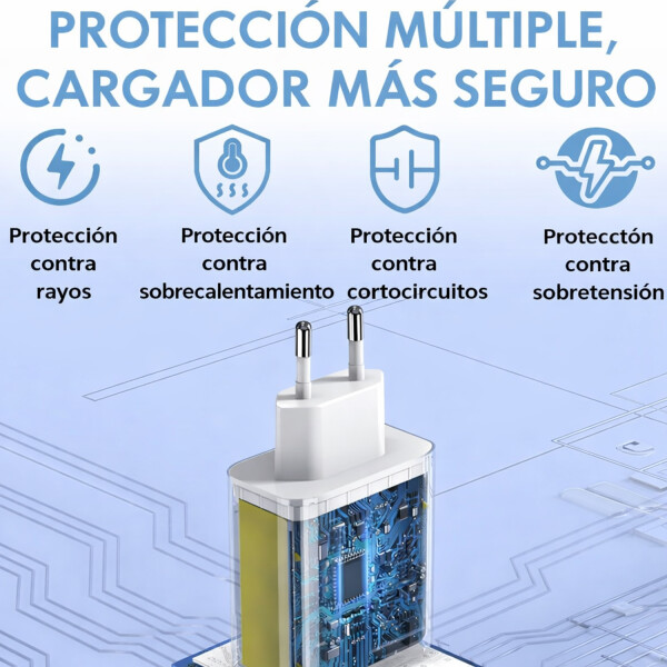 Cargador Xiaomi 120w + Cable Usb-c Hypercarga CARGADOR XIAOMI 120W