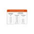 Biofresh Gato Castrado Salmón 1,5 kg Biofresh Gato Castrado Salmón 1,5 kg