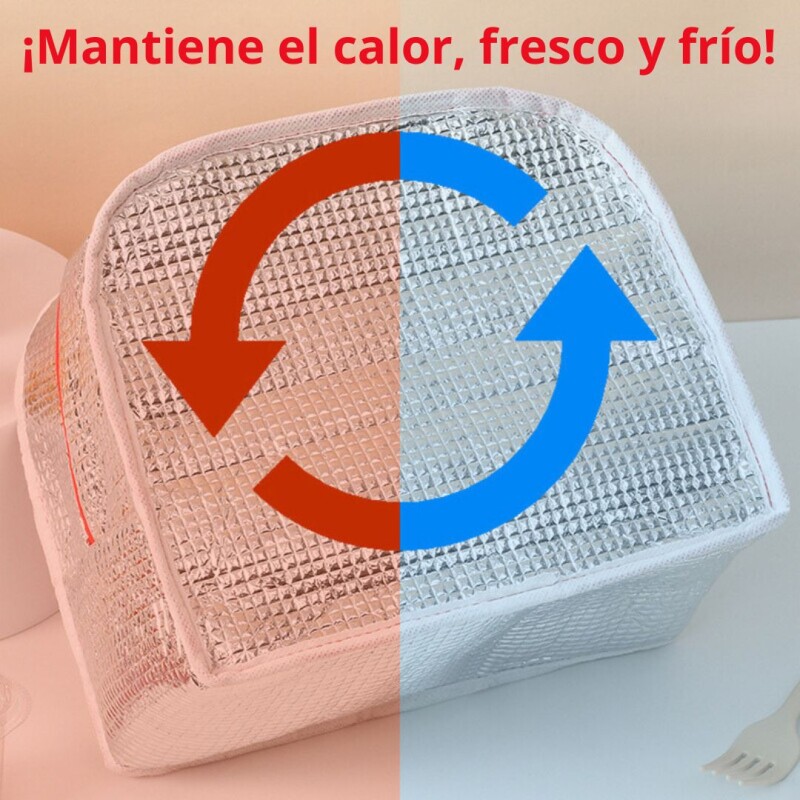 Bolsa Térmica Lonchera Infantil Bolso Caliente Frio Comida Pajaro Rojo