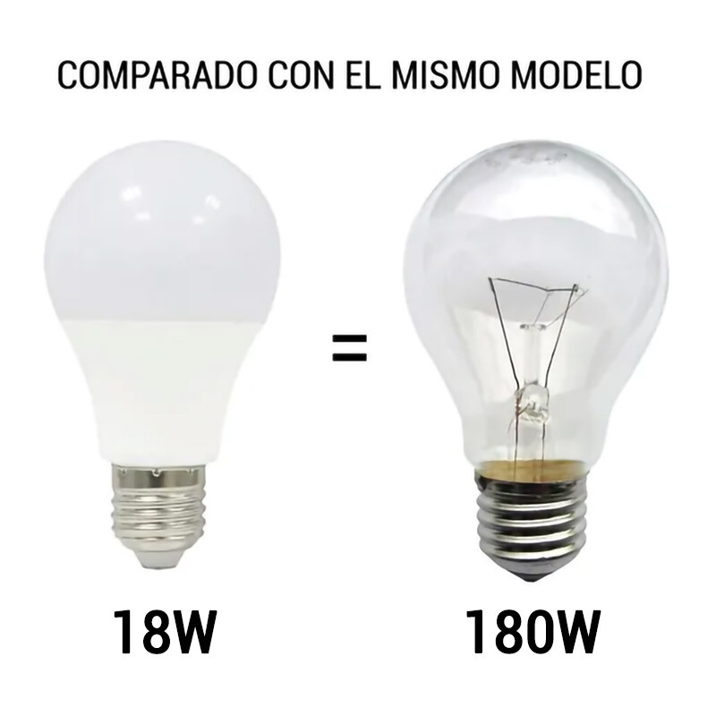 LLE2718 Lámpara LED A60 18W Luz Cálida