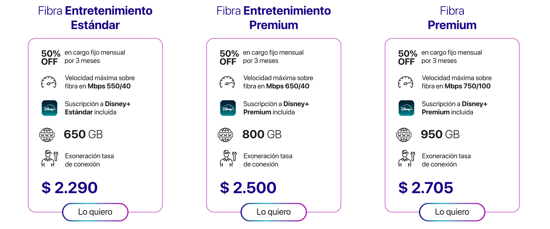 Fibra DG GO