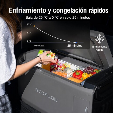 Glacier Classic 35L con batería Glacier Classic 35L con batería