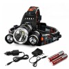 Linterna Minero LED T6 10W Linterna Minero LED T6 10W