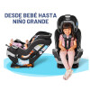 Silla Auto Graco Extend2fit Redmond Silla Auto Graco Extend2fit Redmond