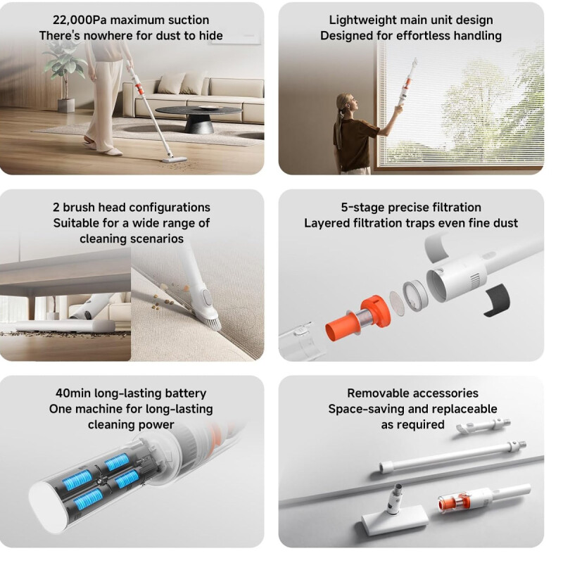 Aspiradora Portatil Xiaomi P30 GL Vacuum Cleaner White Aspiradora Portatil Xiaomi P30 GL Vacuum Cleaner White