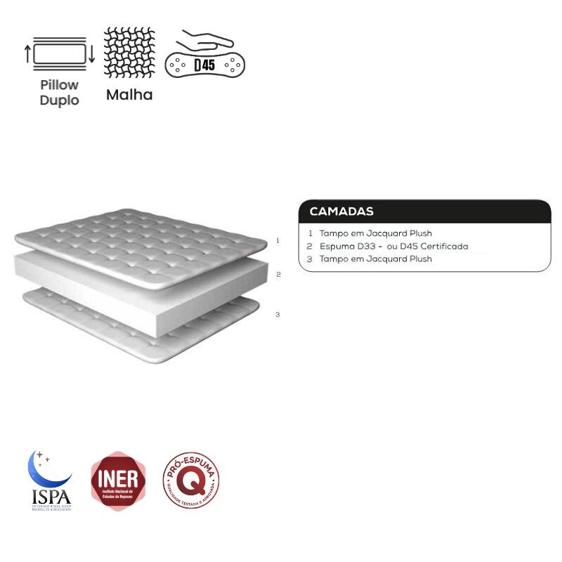 Colchón Comendador D45 C/Pillow Top 1 Plaza 78x188x24