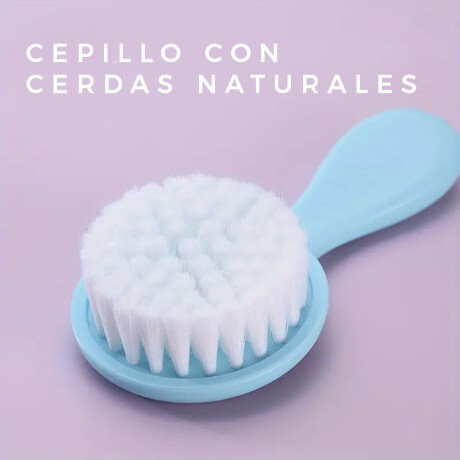 Kit de Higiene Celeste Bebesit Kit de Higiene Celeste Bebesit