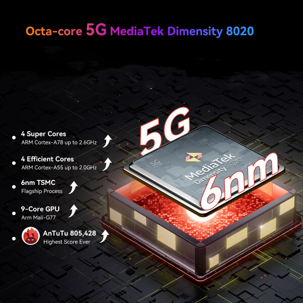 Blackview Bl9000 Pro 12+24 Gb Ram 512 Gb Rom 5g CEL BLACKVIEW BL9000 PRO 5G 12/512 NEGR*