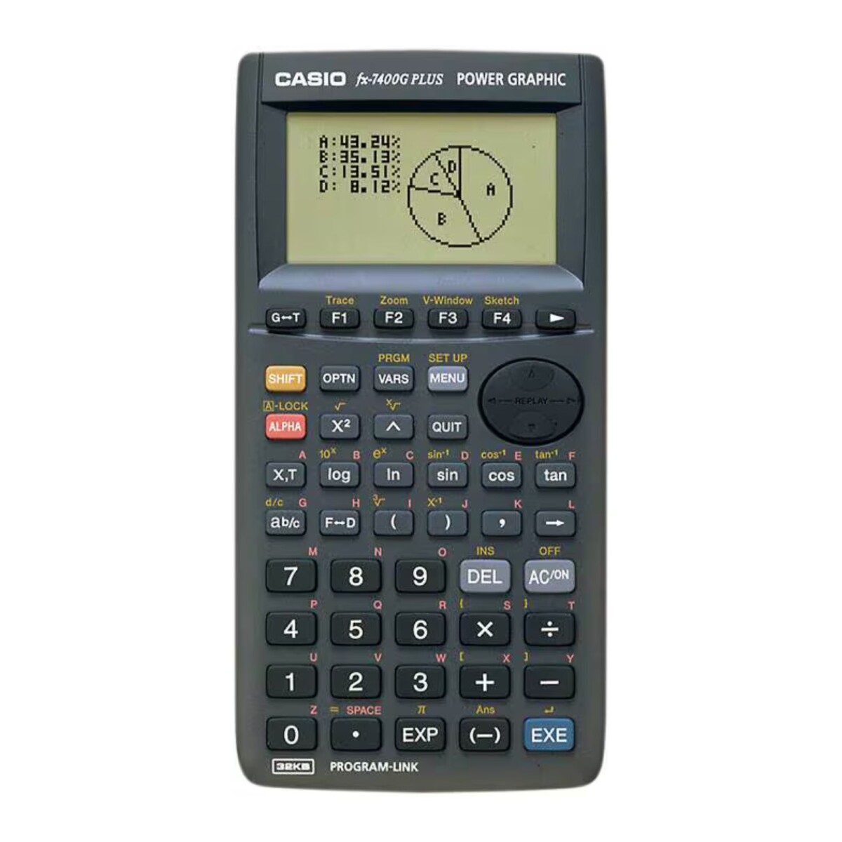 Calculadora Gráfica FX-7400 G PLUS GY 
