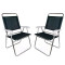 Set X 2 Sillas Master Plus Aluminio NEGRO