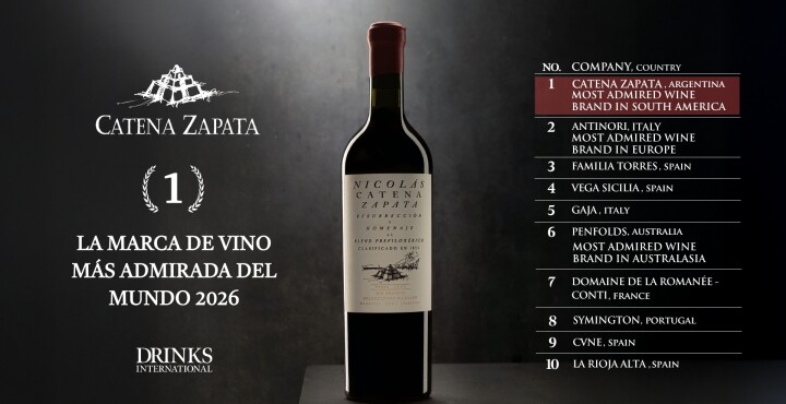 Catena Zapata, la marca de vino más admirada del mundo por segundo año consecutivo